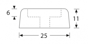 Gummifüße 25 mm x 11 mm