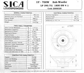 SICA 15'' LP 390.75 - Code Z008320